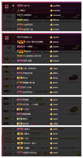 九小九，主播照片