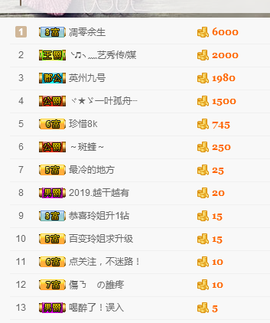 百变玲姐主播照片