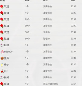百变玲姐主播照片
