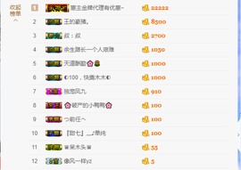 小魔鬼中的天使主播照片