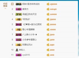 暖心晚上播主播照片