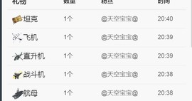 九公主99主播照片