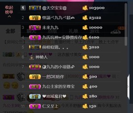 九公主99主播照片