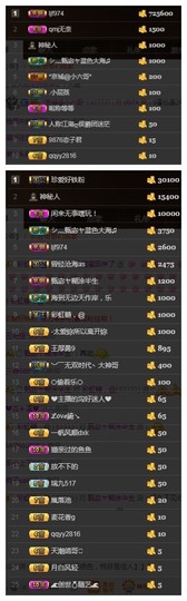 故乡111主播照片