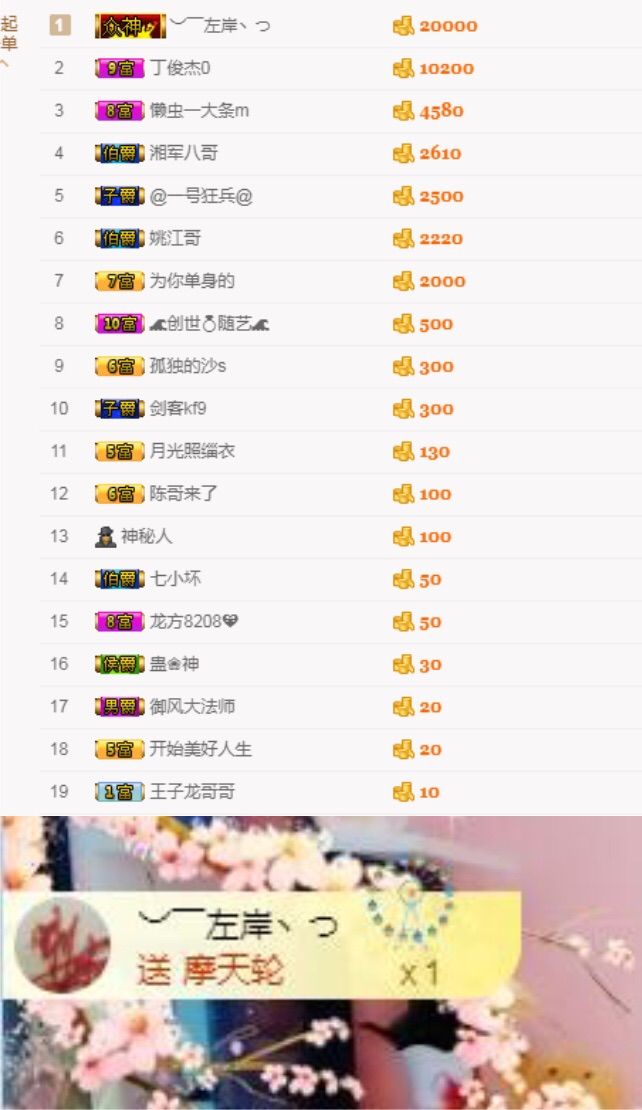 新人-慧有好運(yùn)的主播照片