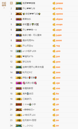 开心❤️❤️果主播照片