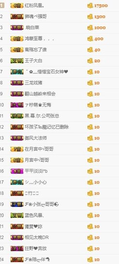 杨妹小可爱主播照片