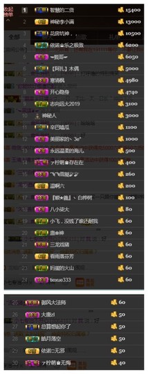 依诺♔休息主播照片