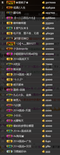 天昊2514主播照片