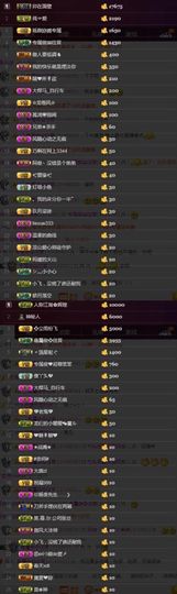 阿俊_主播照片