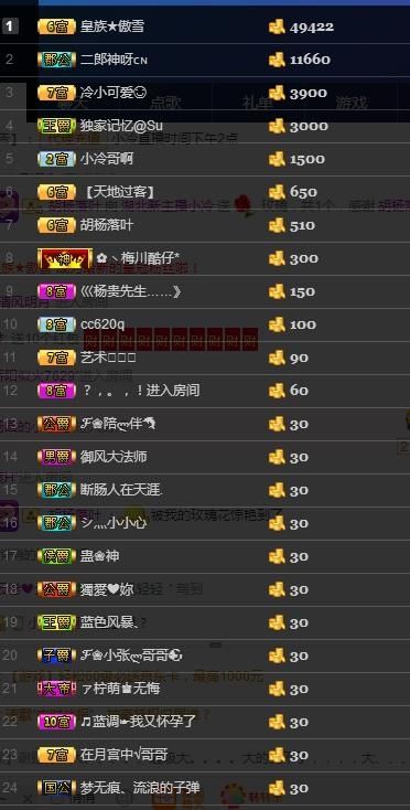 俗俗俗大人的主播照片
