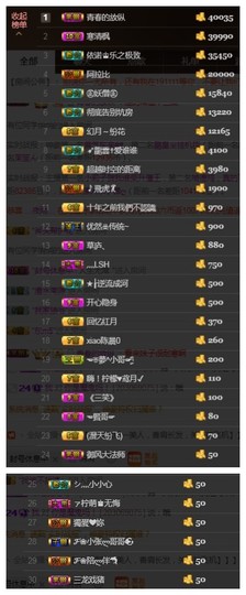 依诺♔休息主播照片