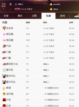 花🐥丫头主播照片