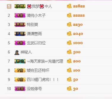 幸福酒家的图片