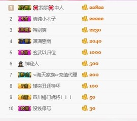 幸福酒家主播照片