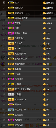 故乡111主播照片
