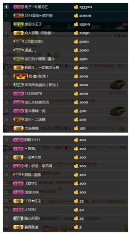 28888丶龙三主播照片