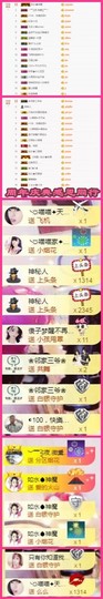 ╰☼喵喵✦宝贝主播照片