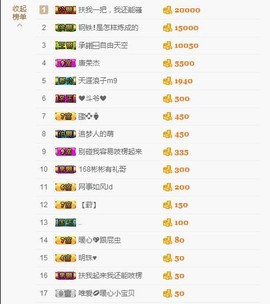 暖心晚上播主播照片