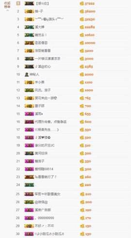 🎵小邓丽君🌺溪儿主播照片