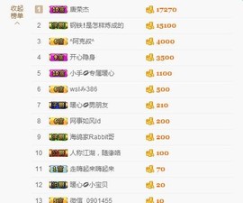 暖心晚上播主播照片