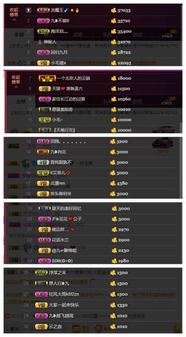九小九，主播照片