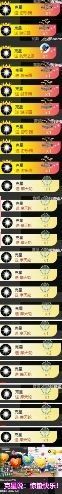 海鸽休息几天主播照片