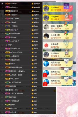 鑫儿～主播照片