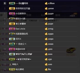 偌璃啊！主播照片