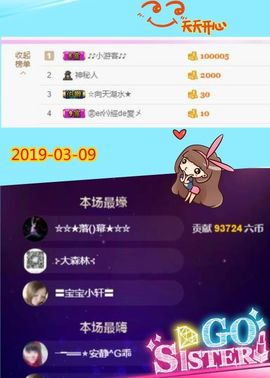 乖“我们的回忆，😘主播照片