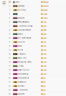 🎵小邓丽君🌺溪儿主播照片