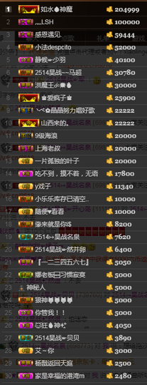 天昊2514主播照片
