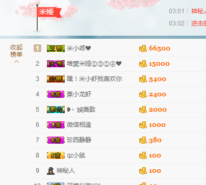 米小蝦666的主播照片