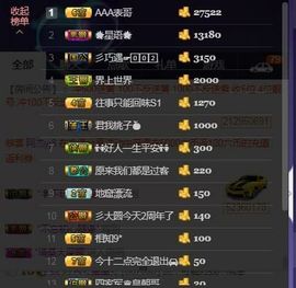 🍒大圆肉肉哒主播照片