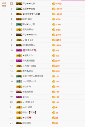 开心❤️❤️果主播照片