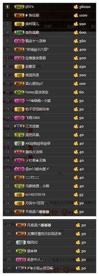 故乡111主播照片