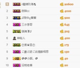 优雅的歌声主播照片