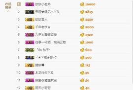 软软爱你呀主播照片