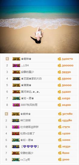 ♚艺琪♚充值代理主播照片