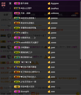 疯狂的药药宝贝主播照片