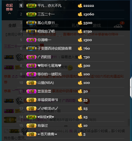 ♚123456主播照片