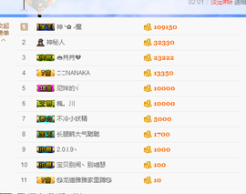 龙赫.主播照片