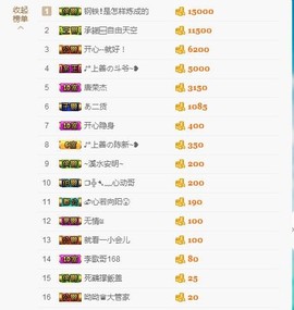 暖心晚上播主播照片