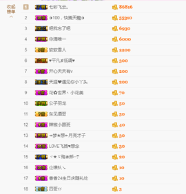 软软爱你呀主播照片