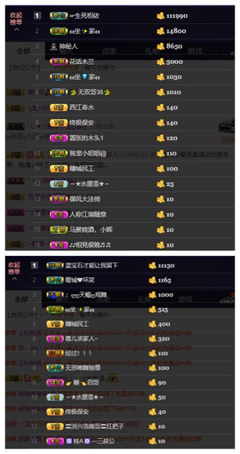♬℡蓉儿休主播照片