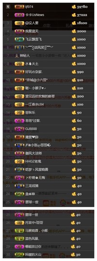 故乡111主播照片