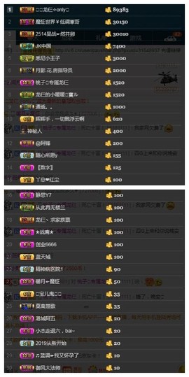 28888丶龙三主播照片