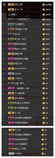 故乡111主播照片
