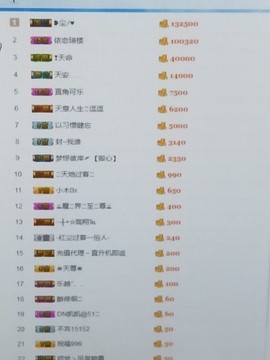 甜甜回来了主播照片