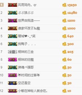 杨妹小可爱主播照片